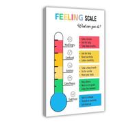 Rainbow Feelings Thermometer Poster for Self Regulation Zones of Regulation Therapy Office Or Classroom Calm Down Corner Wall Art, 08x12inch(20x30cm) Frame
