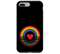 Rainbow Love Circle - All inclusive community acceptance Case for iPhone 7 Plus/8 Plus