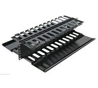 Raising Electronics 2U Horizontal Double Sided Finger Duct Cable Manager 19 Inch Rack Mount