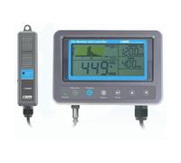 Ram Co2 Monitor And Controller