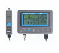 Ram Co2 Monitor And Controller