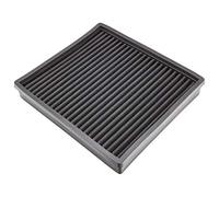 Ramair Performance Pleated Panel Foam Air Filter Element for BMW 116i 120D 220D 316i 320D F20 F30