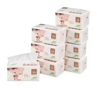 Ramddy 4-Ply Facial Tissue, 8-Pack Soft Facial Tissues, 120 Sheets per Pack