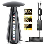 Range TV Antenna 5000+ Miles, Digital Antenna for Smart TV, Signal Amplifier, Supports 4k 8k -Coax Cable