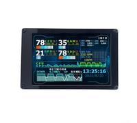 RANRAO 3.5 Inch IPS for MINI Screen, Portable Data Monitor Computer Secondary Display device CPU USB Monitor PC Sensor Panel Display for AIDA64