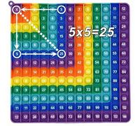 Ranzah Pop Fidget Toy 12x12 Multiplication &12+12 Addition Bubble Sensory Maths Chart ADHD Stress Anxiety Relief Toy Learning School kids Gift Toy Squishy Squeeze Travel Toy (Rainbow-1 R)