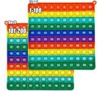 Ranzah Pop Fidget Toy Learn 200 Numbers Math Chart Push Pop Sensory Bubble Popper School Toy for Kids Squeeze Learning Toy ADHD Stress Anxiety Relief Travel Gift Toy Montessori Squishy Toddler Toy