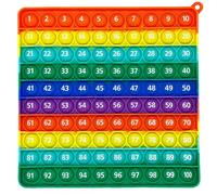 Ranzah Pop Fidget Toy Number Alphabet Phonics Bubble Popper Sensory Poppet Toy For Kids ADHD Stress Anxiety Relief School Montessori Early Learning Toy For Toddlers (1-100 Numbers & ABC Phonics)