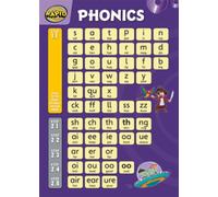Rapid Phonics wallchart