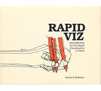 Rapid Viz: Techniques for the Rapid Visualization of Ideas