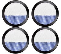 Rapidclean Pro Filter Only Compatible with Eureka Rapidclean Pro Stick NEC180 NEC380 NEC480 NEC185 NEC186 NEC190 Vacuum Cleaner.