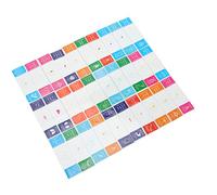 RASTKY Biology Microscope Slices Set, 30 Transparent Glass Slides for Easy Observation of Plant, and Animal Tissue, Ideal for Schools and Laboratories