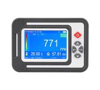 RASTKY CO2 Meter Portable Carbon Dioxide Detector High Accuracy Air Quality Tester with Reminder for Grow Tents Schools Wall Mounted ABS 3.5 Inch (White)