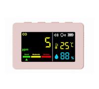 RASTKY High Accuracy Detector with Temperature and Humidity Tester - Portable Air Quality Meter for Warehouse and Greenhouse (Pink)
