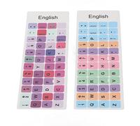RASTKY Large Bright Yellow Lettering 2pcs Keyboard Stickers Colorful English Language Coating Material Computer Keycaps Stickers Universal Replacement English Keyboa (E)