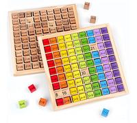 RASTKY Math Arithmetic Teaching Aids Educational Wooden Toys 99 Multiplication Table Puzzle Easy to Use for Children Baby Compact Design Wood 7.09x7.09x0.59 Inches (RASTKYqp4gyw36sb-10320411)