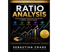 Ratio Analysis: A Premium Infographic Visual Guide to Financial Ratios