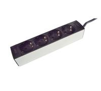Ratio Electric Plenty Power Distribution Panel (PDU) (European Socket) - PLA206-4