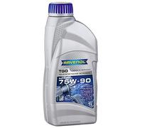 RAVENOL Gear TGO SAE 75 W/90 API GL 5