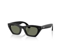 Ray-Ban Digital-eyewear