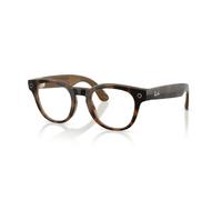 Ray-Ban Digital-eyewear