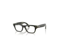 Ray-Ban Meta Optics (gen 2) Transparent Dark Olive Frame Demo Lens Prescription AI Glasses