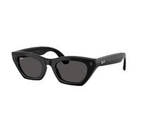 Ray - Ban RW4015 Ray-Ban Meta (Gen 3) Zena 601/87 Unisex Smart glasses Injected Black Grey Cat Eye Normal