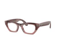 Ray-Ban Digital-eyewear