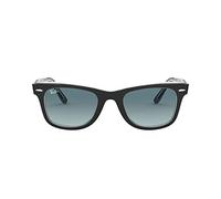 Ray-Ban Sunglasses Wayfarer 2140 12943M Black On Transparent Blue Grey Gradient