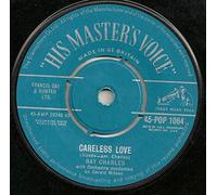 Ray Charles - You Don't Know Me