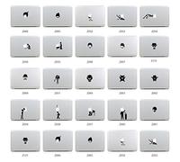 RayLineDo® 1PC Removable DIY MacBook Air Pro Decal Stickers Decoration Laptop Sticker for 11",13", 15", 17" Random Delivery