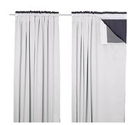 RAYYAN LINEN Blackout Thermal Lining for Curtains, Readymade Tape Top 3 Pass Insulated Pair of Lining, Includes Hooks Size 90” Width X 88” Drop