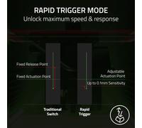 Razer Tartarus Pro - Gaming-Keypad - Gamepad with analogue-optical buttons - Rapid-Trigger - 32 programmable buttons (customisable trigger point, 8 p