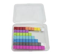 RCULWPLP Numerical Wood Rods Education Rods, Mathematics Early Learning Material for Girls, 10 Pieces