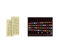 Rdjumpdjo 12PCS Ukulele Fretboard Stickers Chord Fret Stickers Note Sticker Finger Guide for Ukulele Beginner