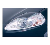 RDX Racedesign RDSB017 Head Light Spoilers