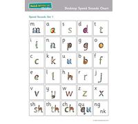 Read Write Inc. Phonics: Desktop Speed Sounds Chart Pack of 10