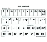 Read Write Inc. Phonics: Simple Speed Sounds Poster (Pack of 10)