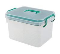Readsky Plastic First Aid Storage Box, Medical Box Clear, 2 Layers with Compartments