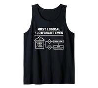 Real Estate Agent Flowchart Humor Buy Sell Referral Quote Tank Top