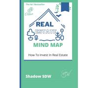 REAL ESTATE MIND MAP: How To Invest In Real Estate
