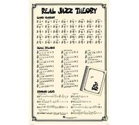 Real Jazz Theory Poster: 22 Inch. x 34 Inch. Poster Featuring Real Book Notation