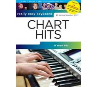 Really Easy Keyboard Chart Hits Spring/Summer 2017 : Spring/Summer