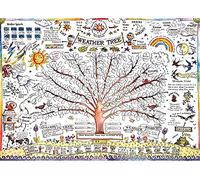Really Giant Posters Weather Colouring Poster - Giant Size: 100 x 70cm