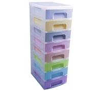 Really Useful 8 Drawer Plastic Drawers - Pastels
