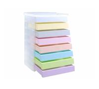 Really Useful Storage Drawer Unit Pastel 8 x 0.8 Litre