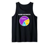 Reasons I'm Exhausted Overthinking Scrolling Work Burnout Tank Top