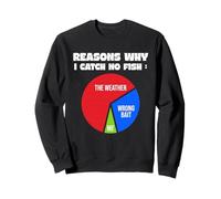 Reasons Why I Catch No Fish Fishing Lover Fisherman Sweatshirt