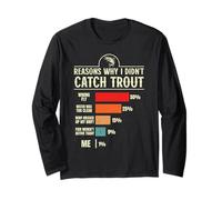 Reasons why i Didn't Catch Trout Fishing Funny Long Sleeve T-Shirt