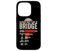 Reasons why i lose at Bridge Partner Funny Card Game Player Case for iPhone 14 Pro
